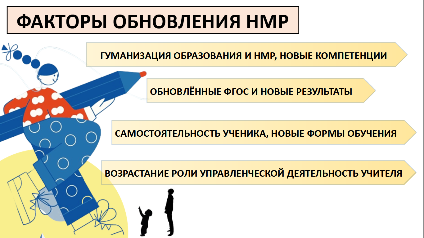 индивидуальные и групповые особенности восприятия и понимания людьми друг друга фото 100